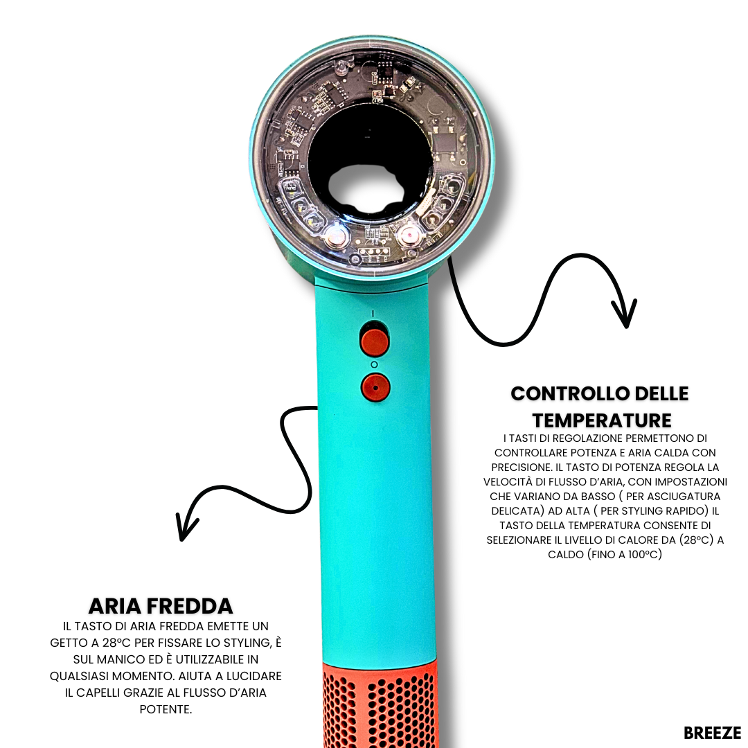 BREEZE-SUPERSONIC 5 IN 1