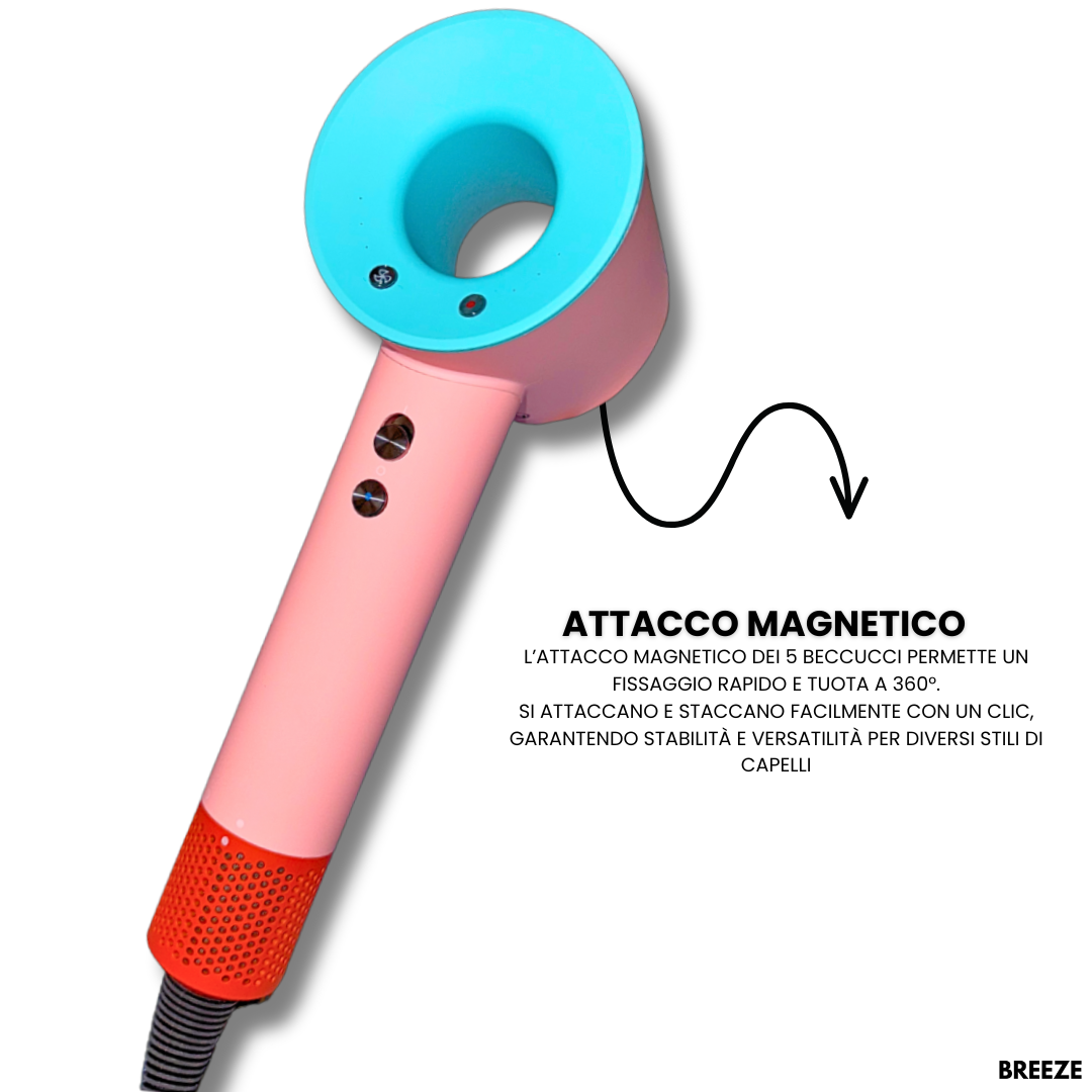 BREEZE-SUPERSONIC 5 IN 1