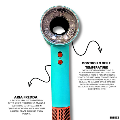 BREEZE-SUPERSONIC 5 IN 1