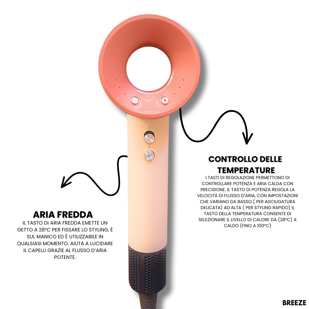 BREEZE-SUPERSONIC 5 IN 1