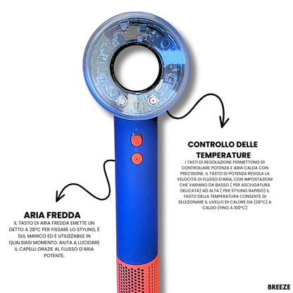 BREEZE-SUPERSONIC 5 IN 1